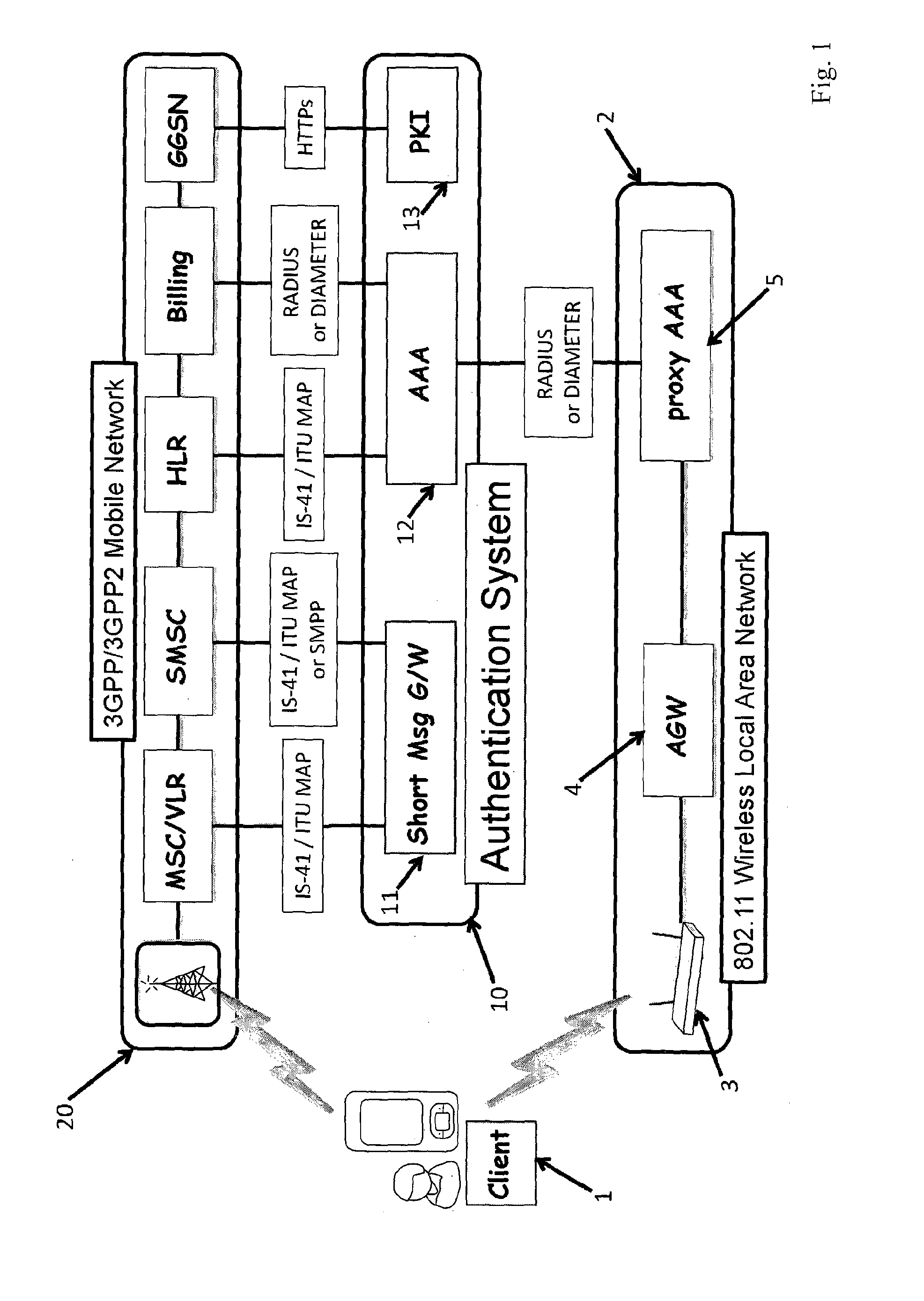 Device authentication method and devices