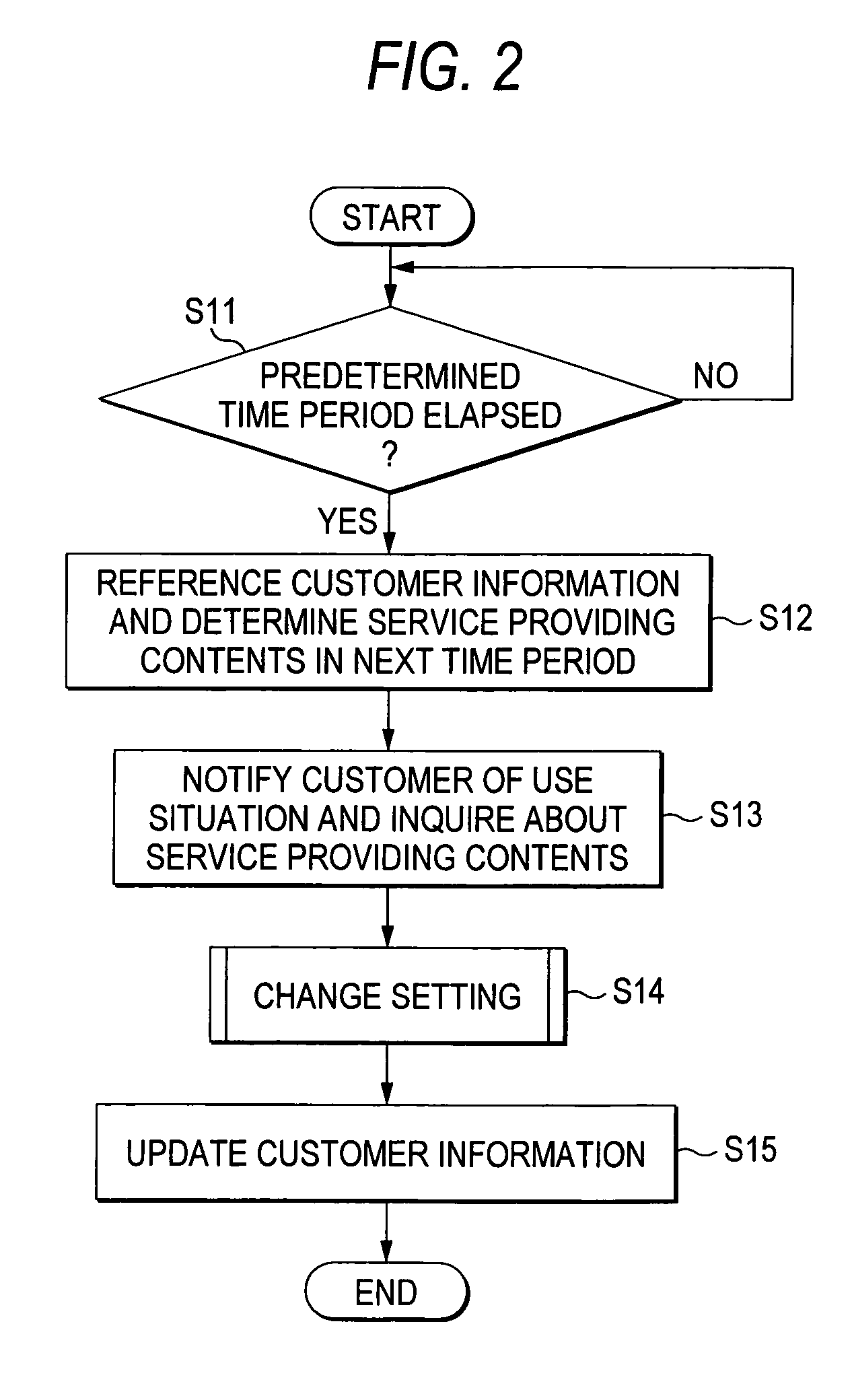 Image storage system and image accumulation apparatus
