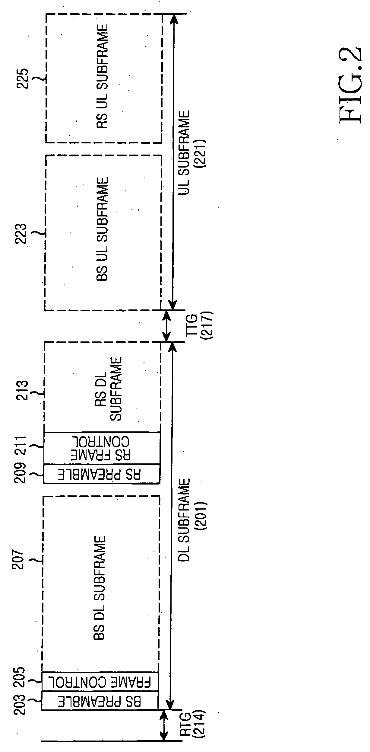 Apparatus and method for supporting multi-link in multi-hop relay cellular network