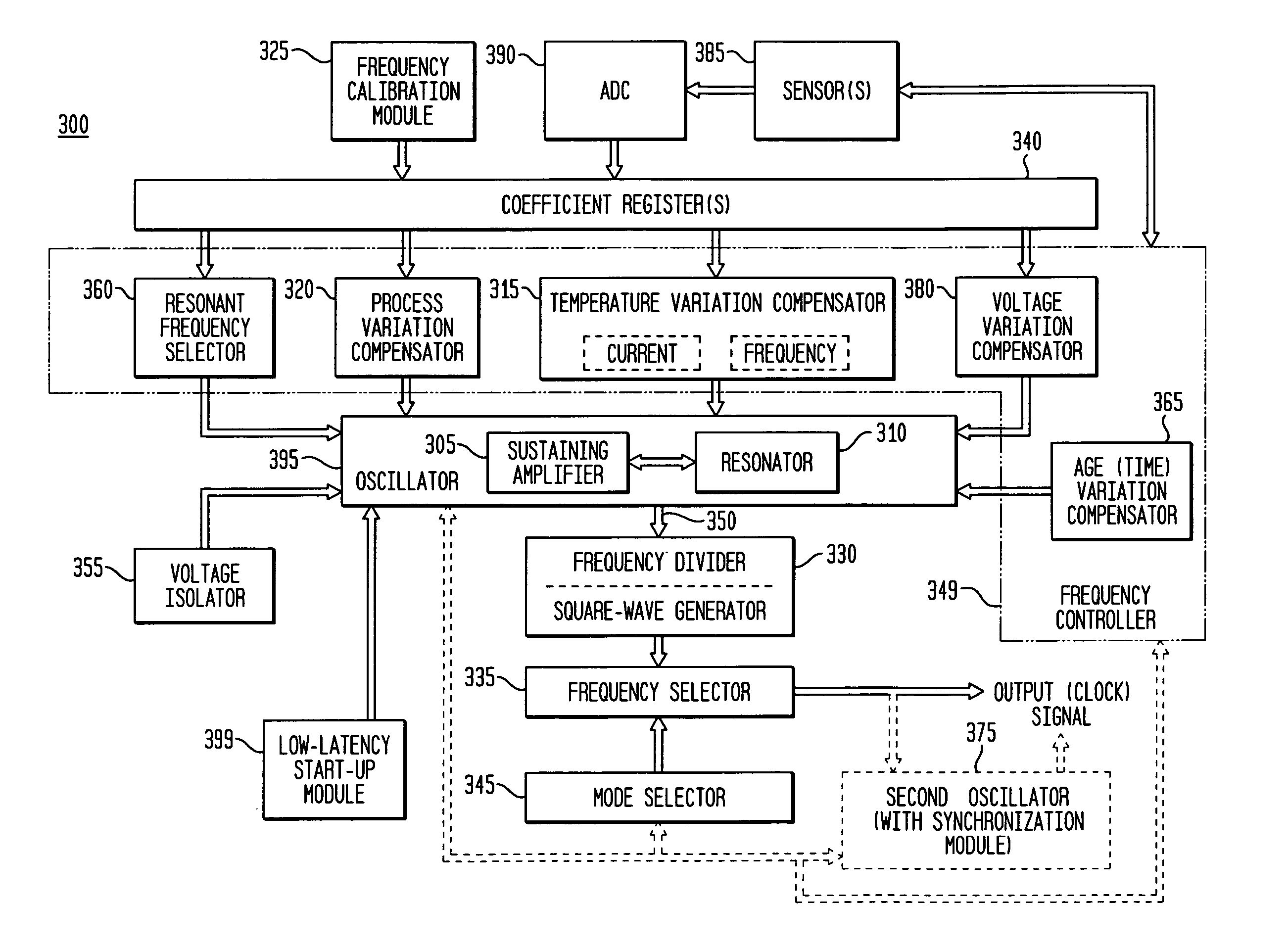 Multi-terminal harmonic oscillator integrated circuit with frequency calibration and frequency configuration
