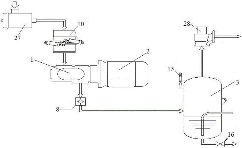 Multifunctional water-air two-phase compressor and application thereof