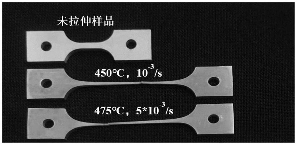 Preparation method of superplastic aluminum-based composite material plate
