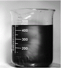 A pollution-free and low-cost process for preparing single-layer graphene oxide