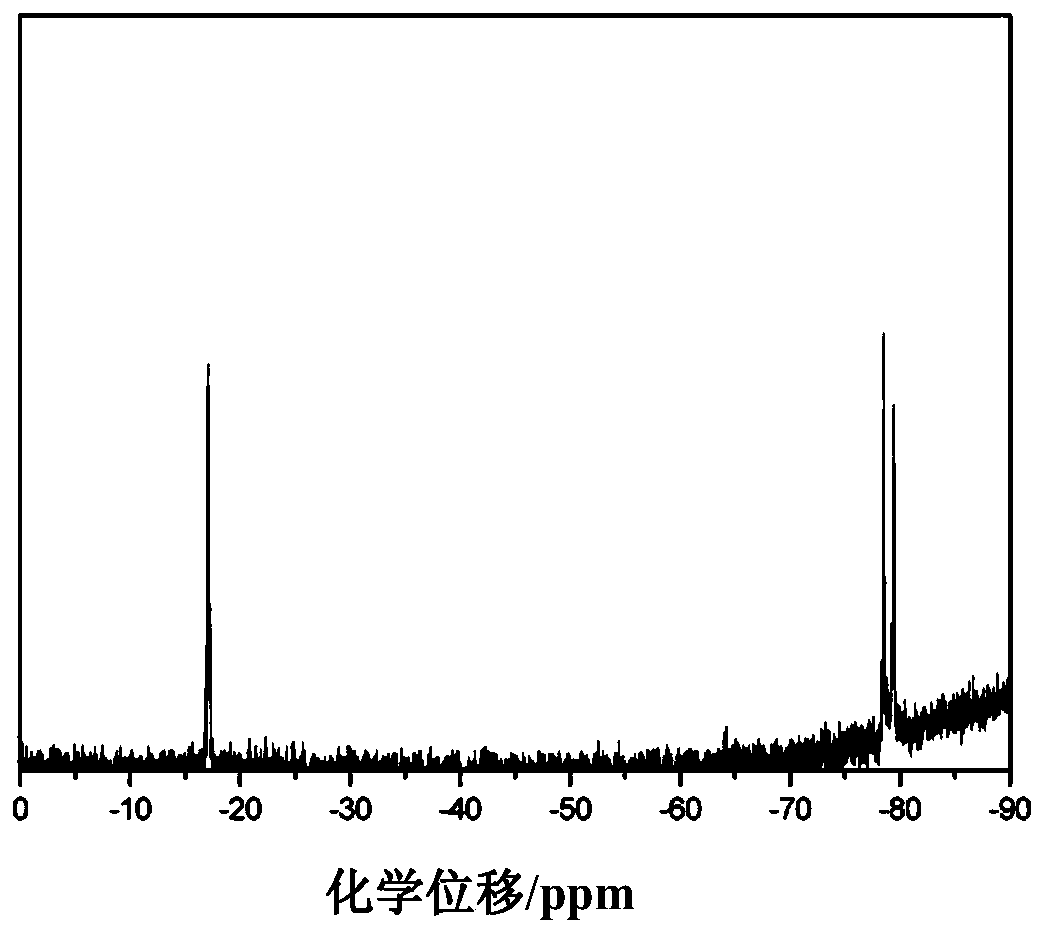 Double-layer silsesquioxane epoxy resin modifier and its preparation method and application