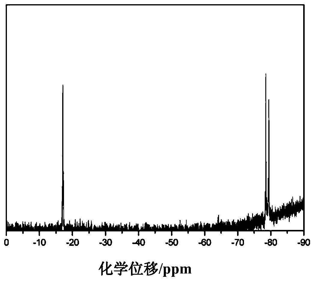 Double-layer silsesquioxane epoxy resin modifier and its preparation method and application