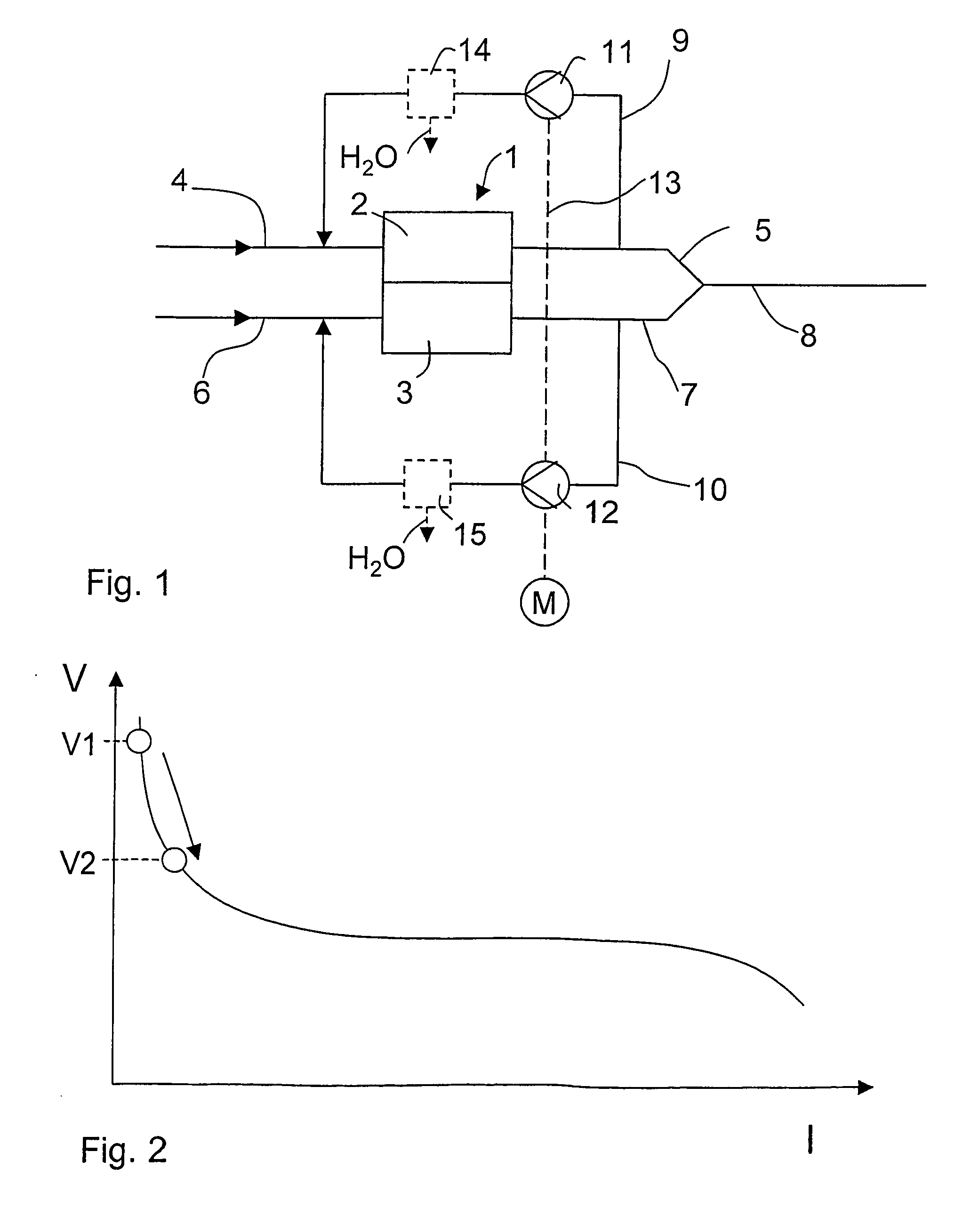 Fuel cell system and method for operating same