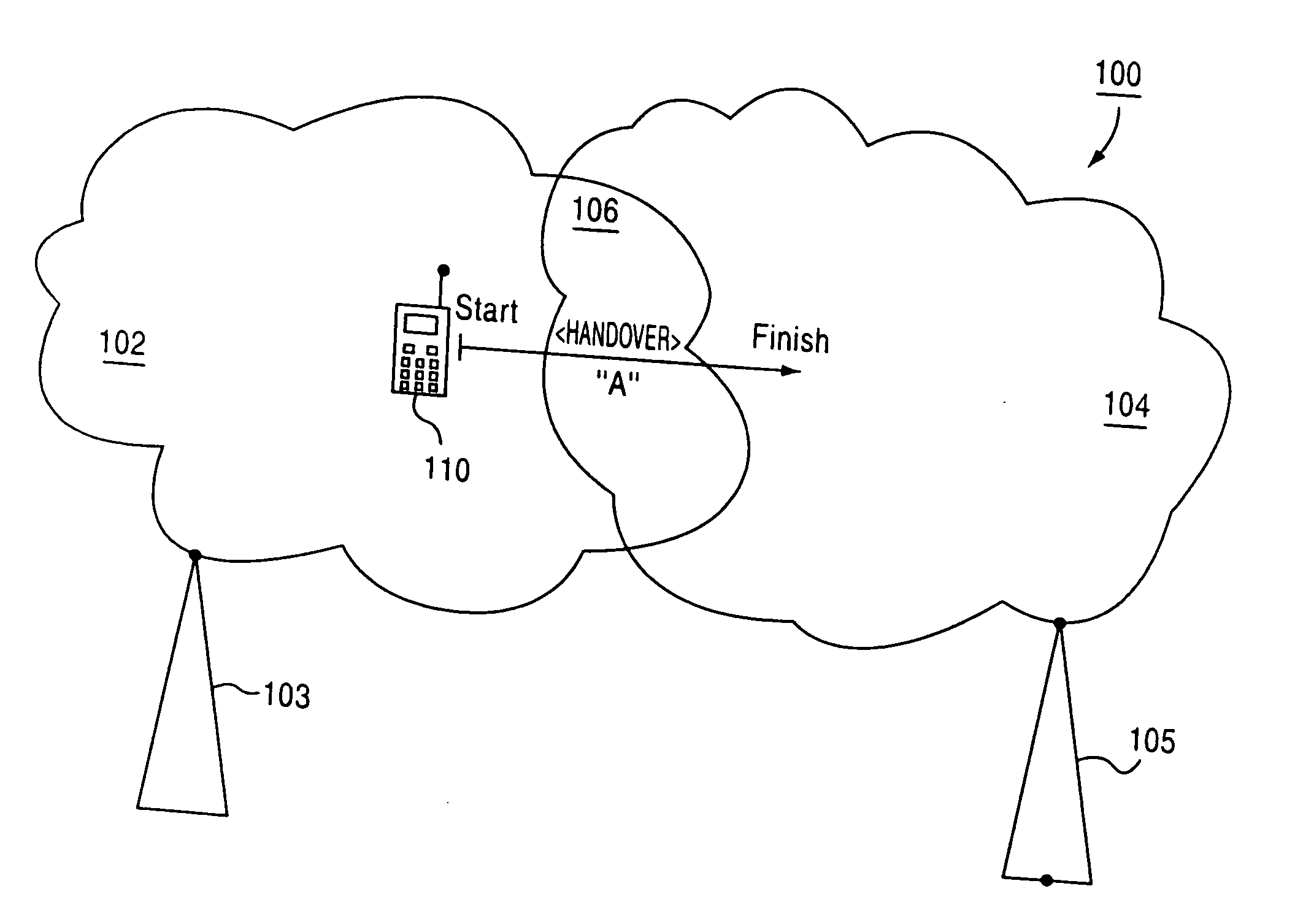 Apparatus and method for transferring PDP context information for a terminal in the case of intersystem handover