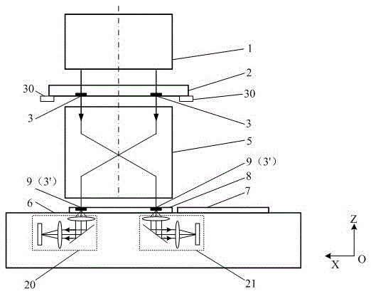 Mask alignment device and photolithography equipment using the device