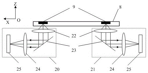 Mask alignment device and photolithography equipment using the device