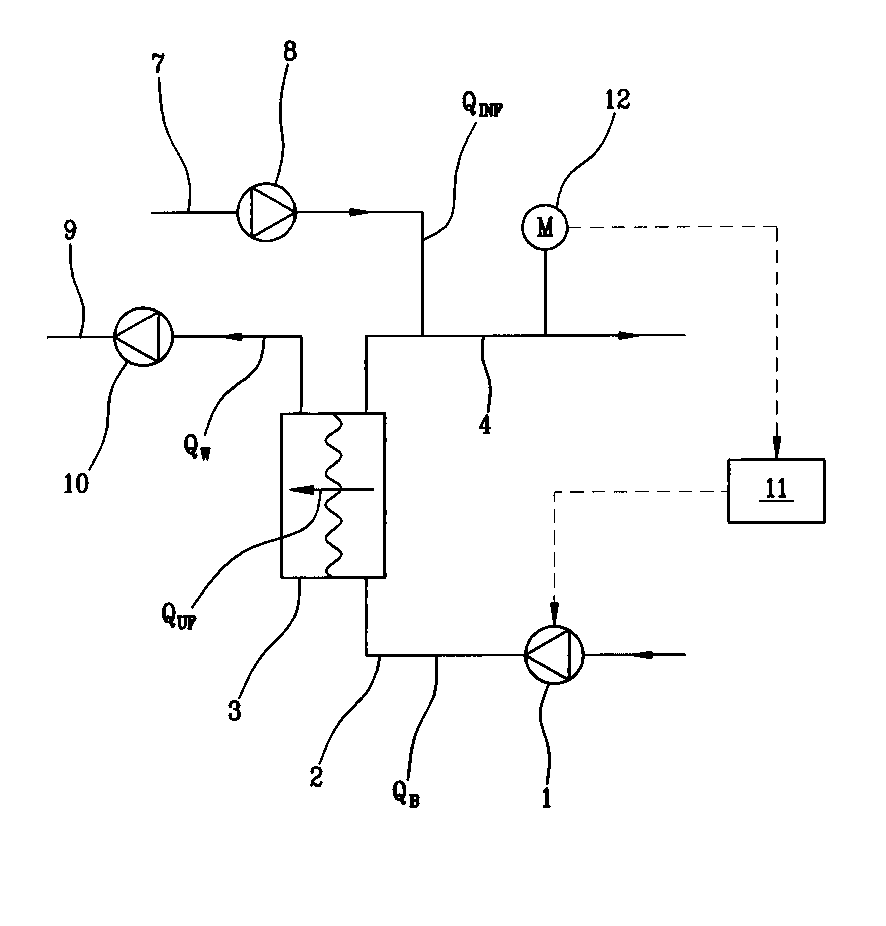 Hemodialysis or hemo(dia)filtration apparatus and a method for controlling a hemodialysis or hemo(dia)filtration apparatus