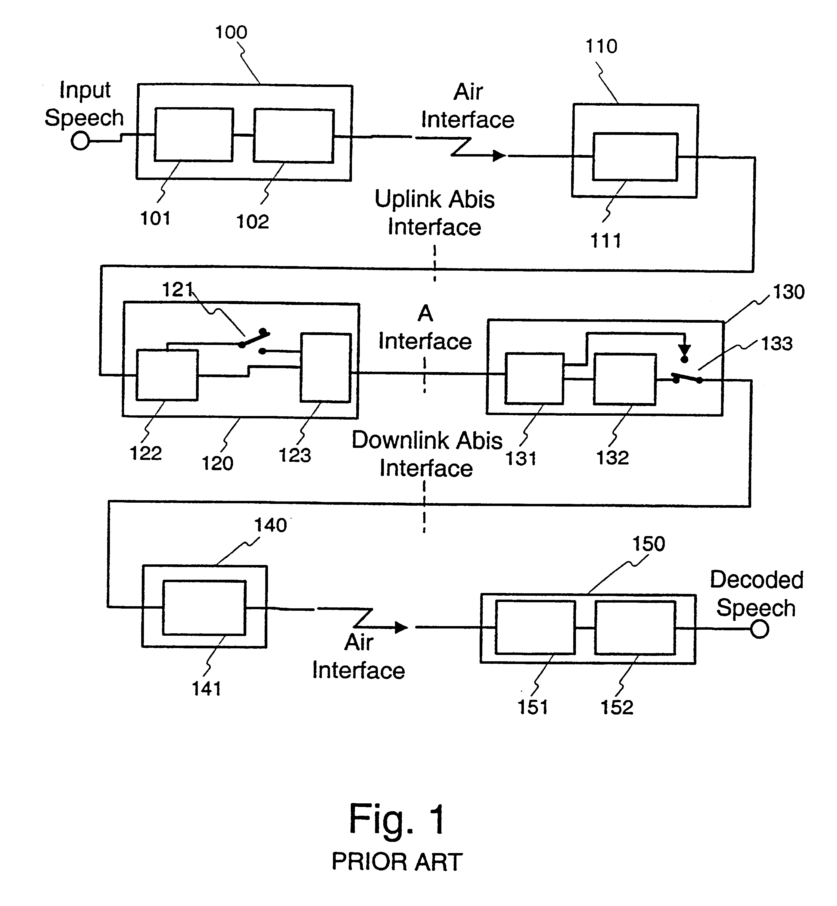 Decoding method, speech coding processing unit and a network element