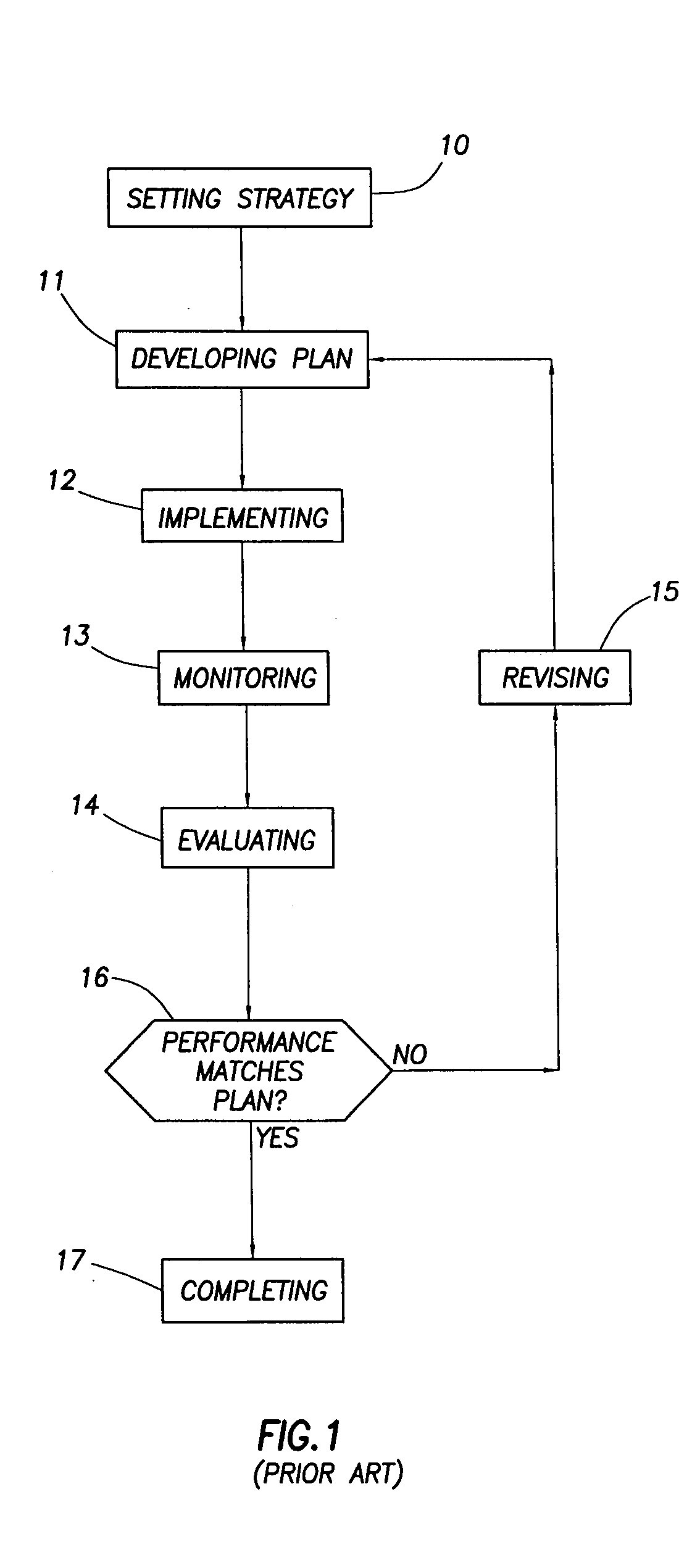 Integrated reservoir optimization