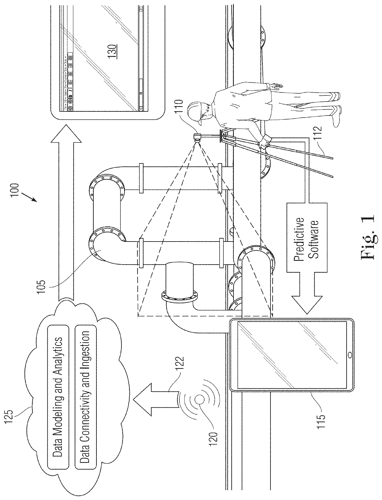 Inspection and failure detection of corrosion under fireproofing insulation using a hybrid sensory system