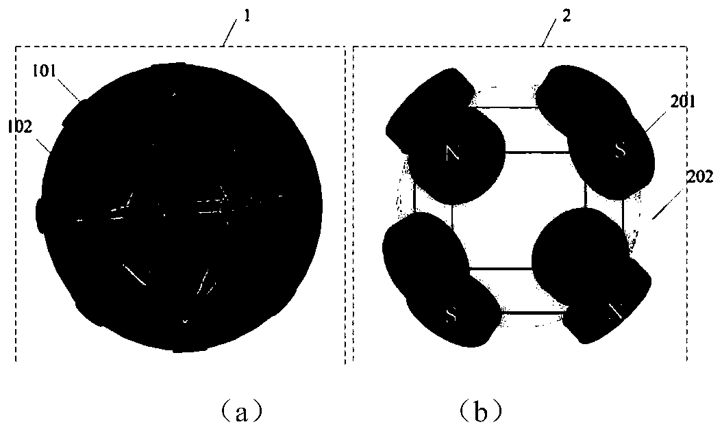 A Motion Control Method of Quaternion Feedback Linearization for Permanent Magnet Spherical Motor