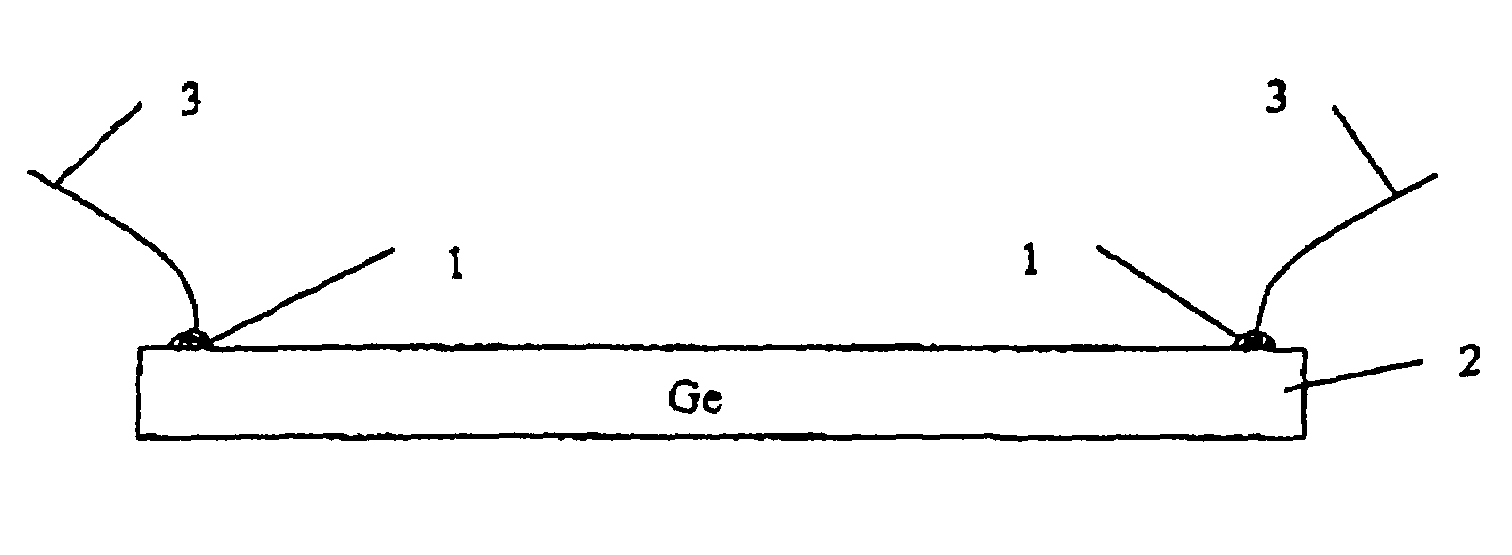 Methods of manufacturing high temperature thermistors