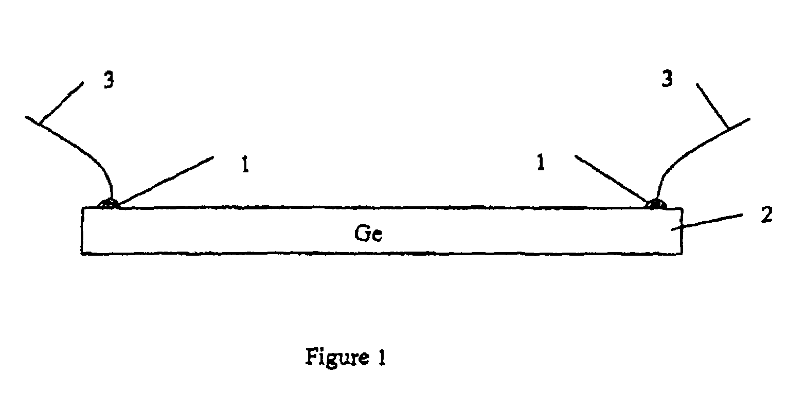 Methods of manufacturing high temperature thermistors