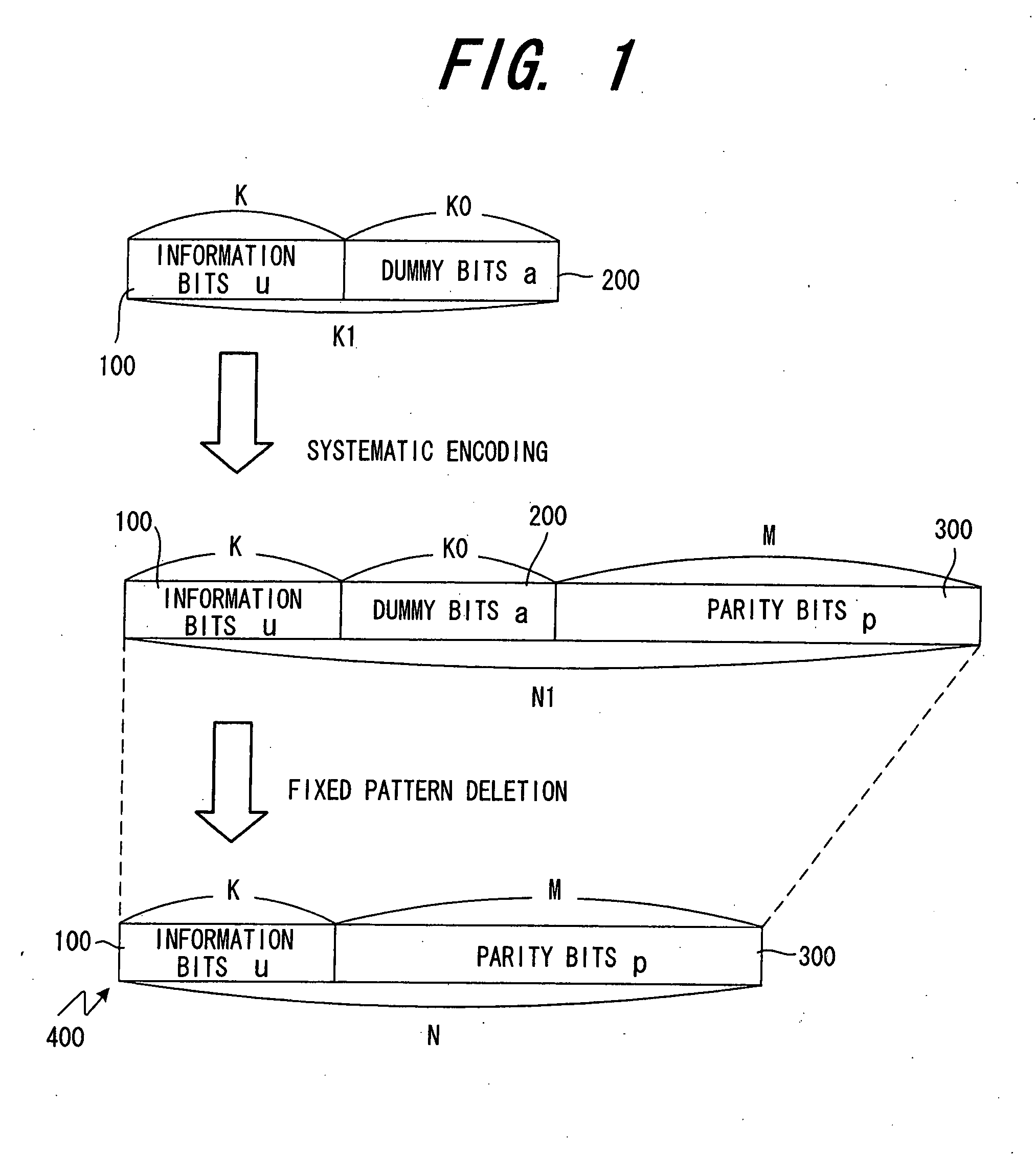 Encoding method, decoding method, and devices for same