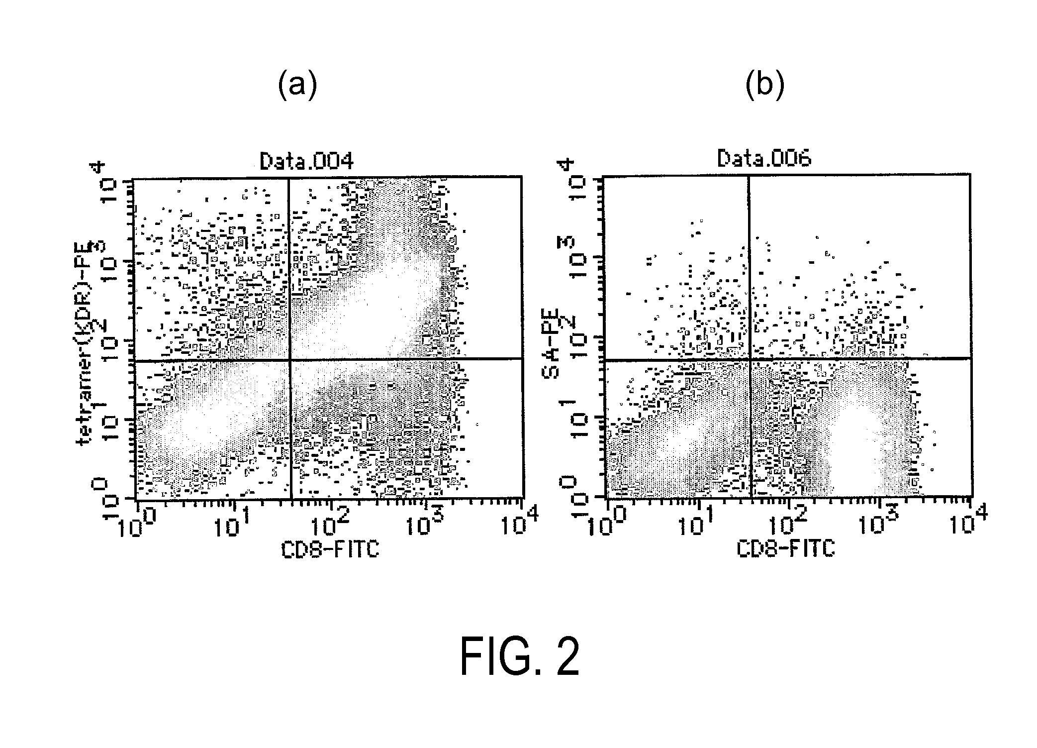 Kdr peptides and vaccines comprising the same