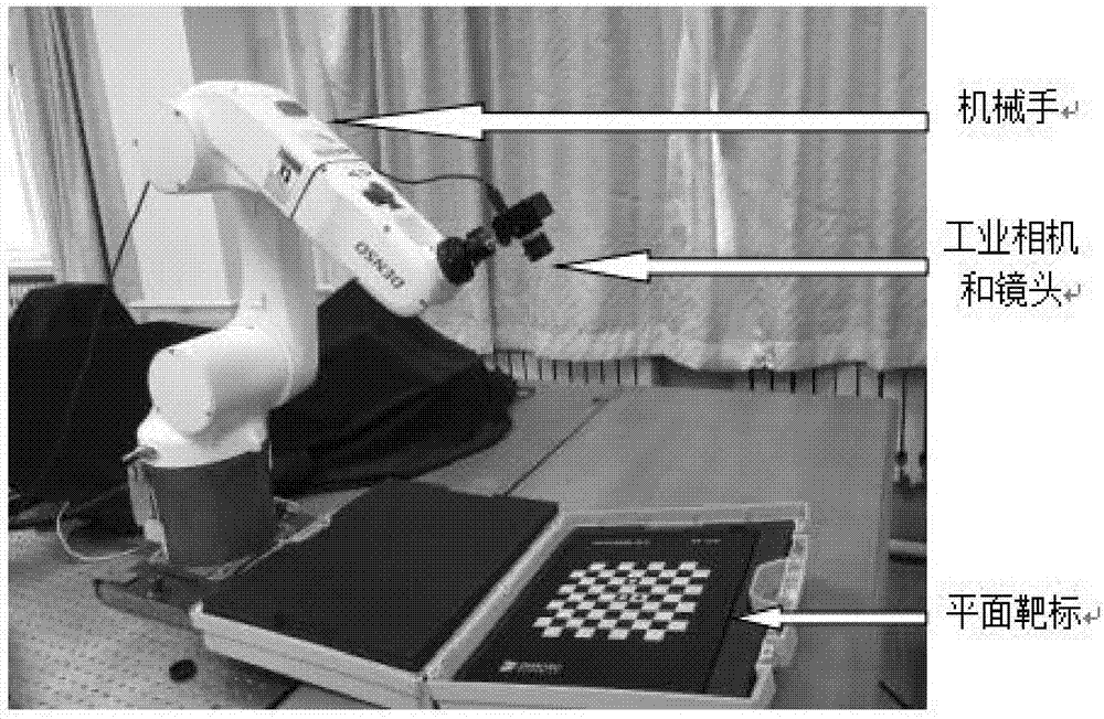 Convex relaxation global optimization algorithm-based robot hand-eye calibration method