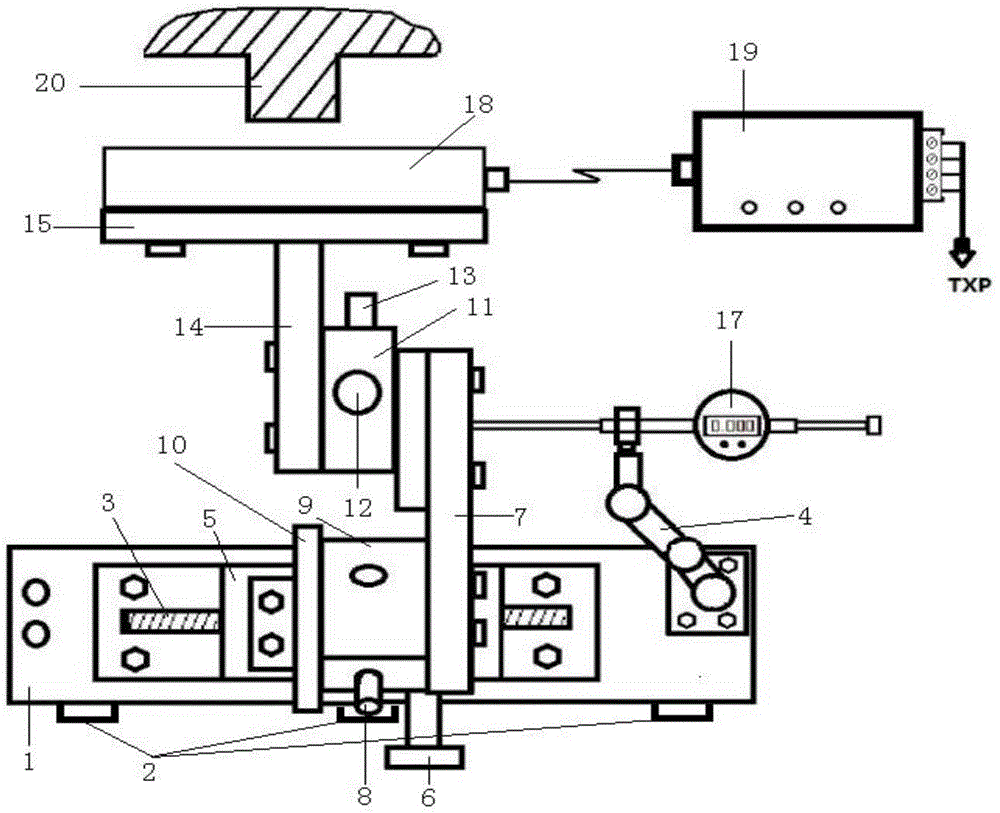 Steam turbine differential expansion and shaft displacement instrument portable verifying table