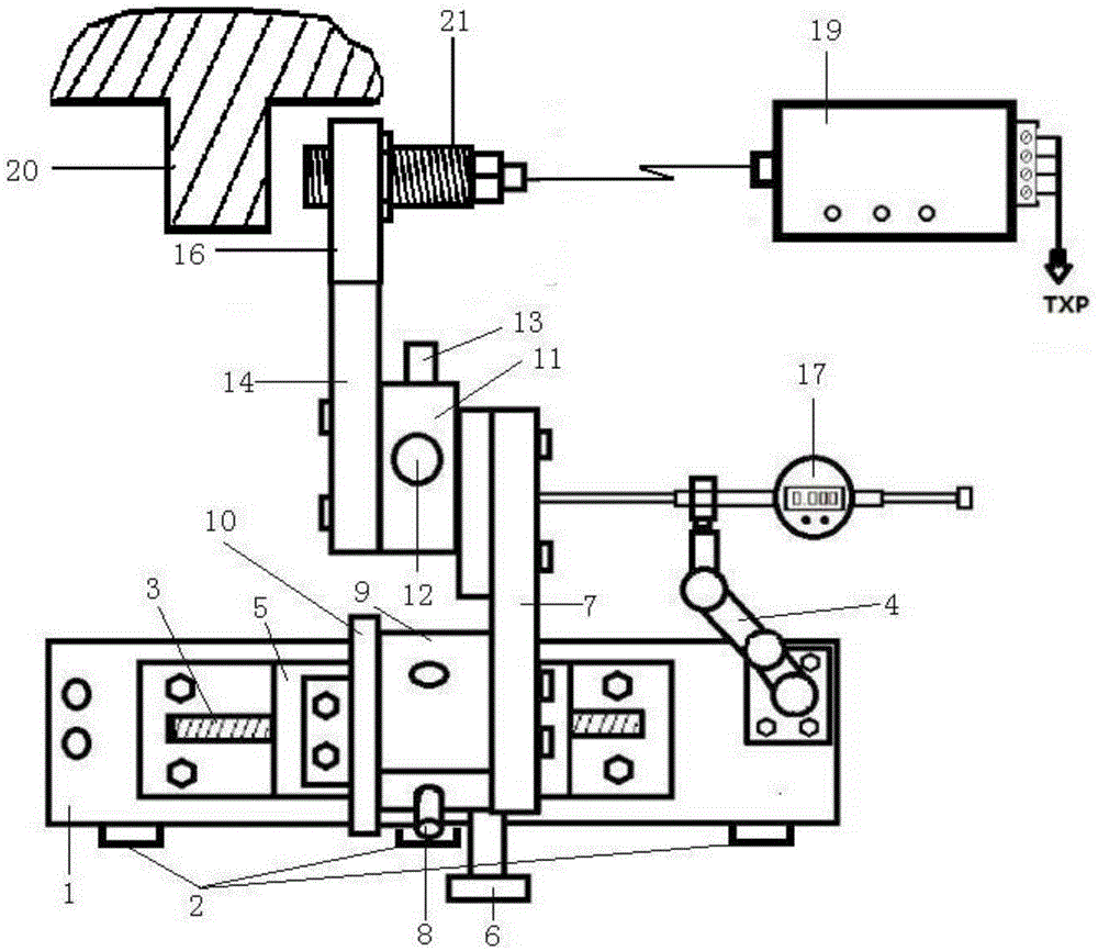 Steam turbine differential expansion and shaft displacement instrument portable verifying table