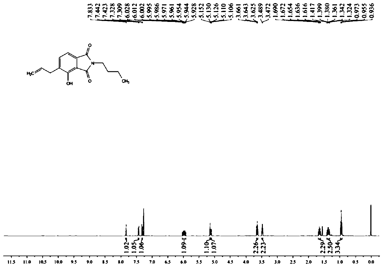 Fluorescent probe for detecting mercury ions as well as preparation method and use method thereof