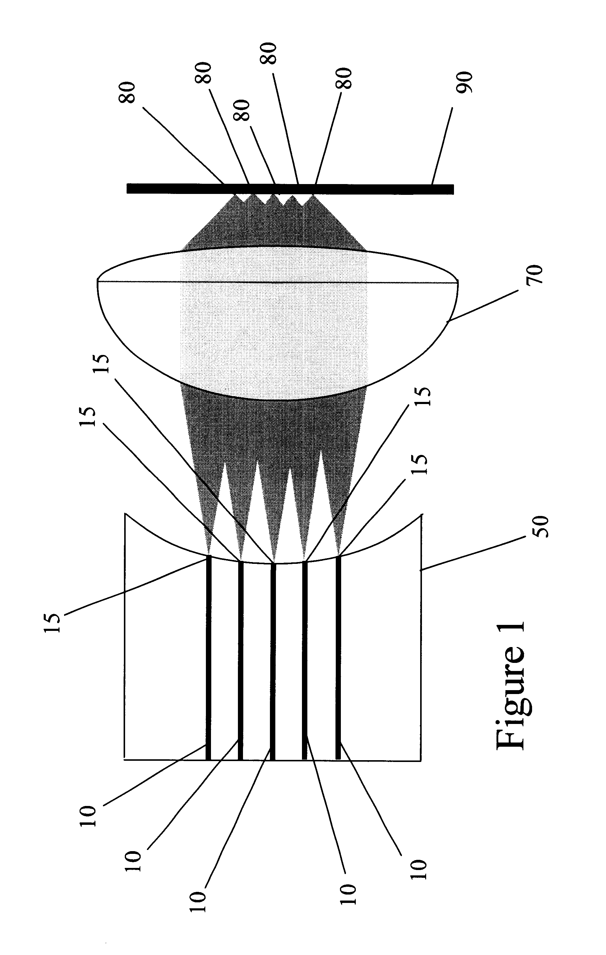 Optical configuration for improved lens performance