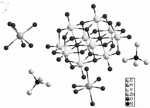 Tetramethylammonium dizinc-vanadium oxygen-cluster catalyst as well as preparation method and application thereof