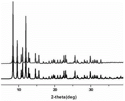 Tetramethylammonium dizinc-vanadium oxygen-cluster catalyst as well as preparation method and application thereof