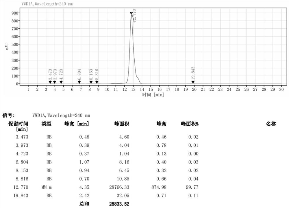 Preparation method of iohexol hydrolysate