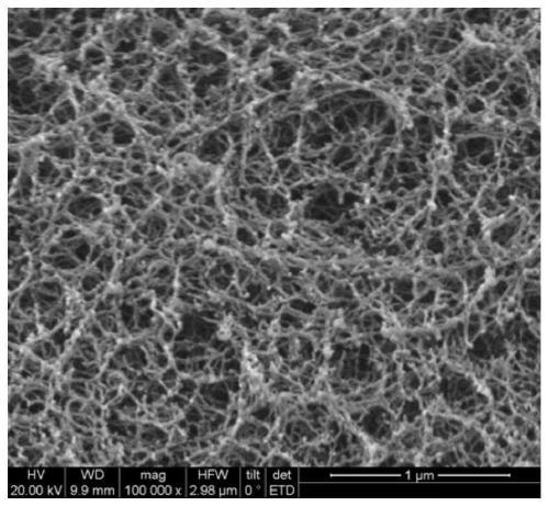 Silicon oxide reinforced polyimide aerogel micro-powder and preparation method thereof