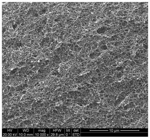 Silicon oxide reinforced polyimide aerogel micro-powder and preparation method thereof