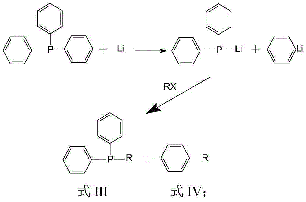 Organic phosphonium molybdenum complex, preparation method and application