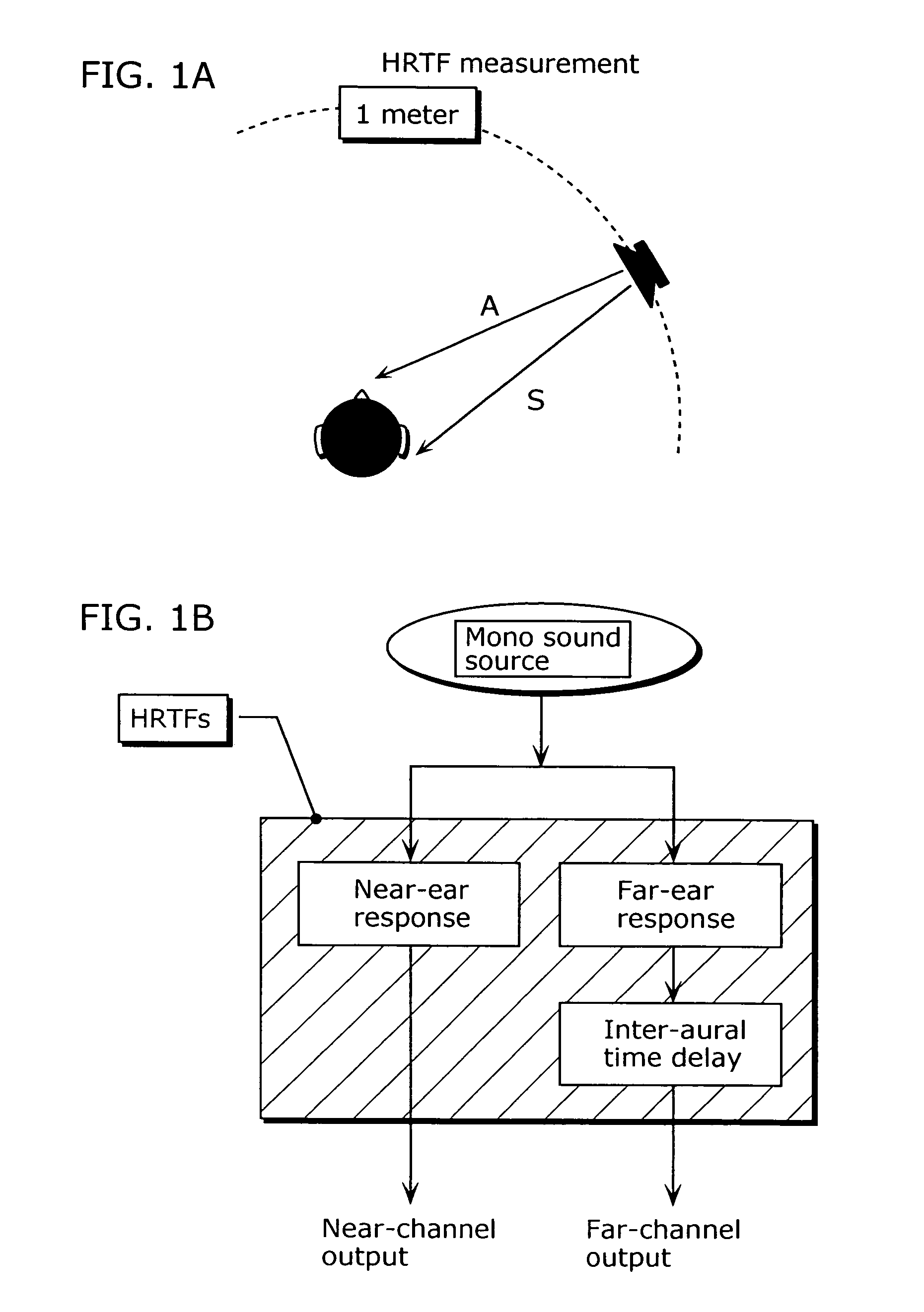 Sound image control device and design tool therefor