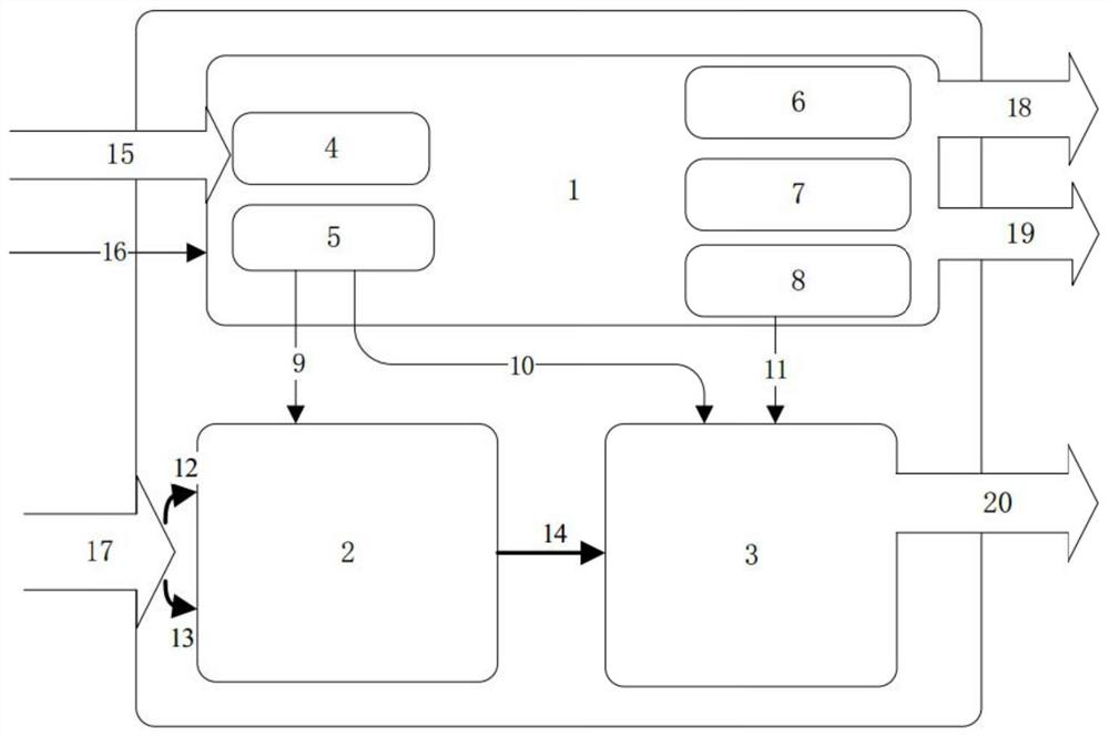 A configurable floating point vector multiplication ip core based on fpga