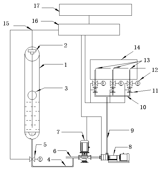 Device and method for metering, adjusting and adding reagent for coal flotation machine