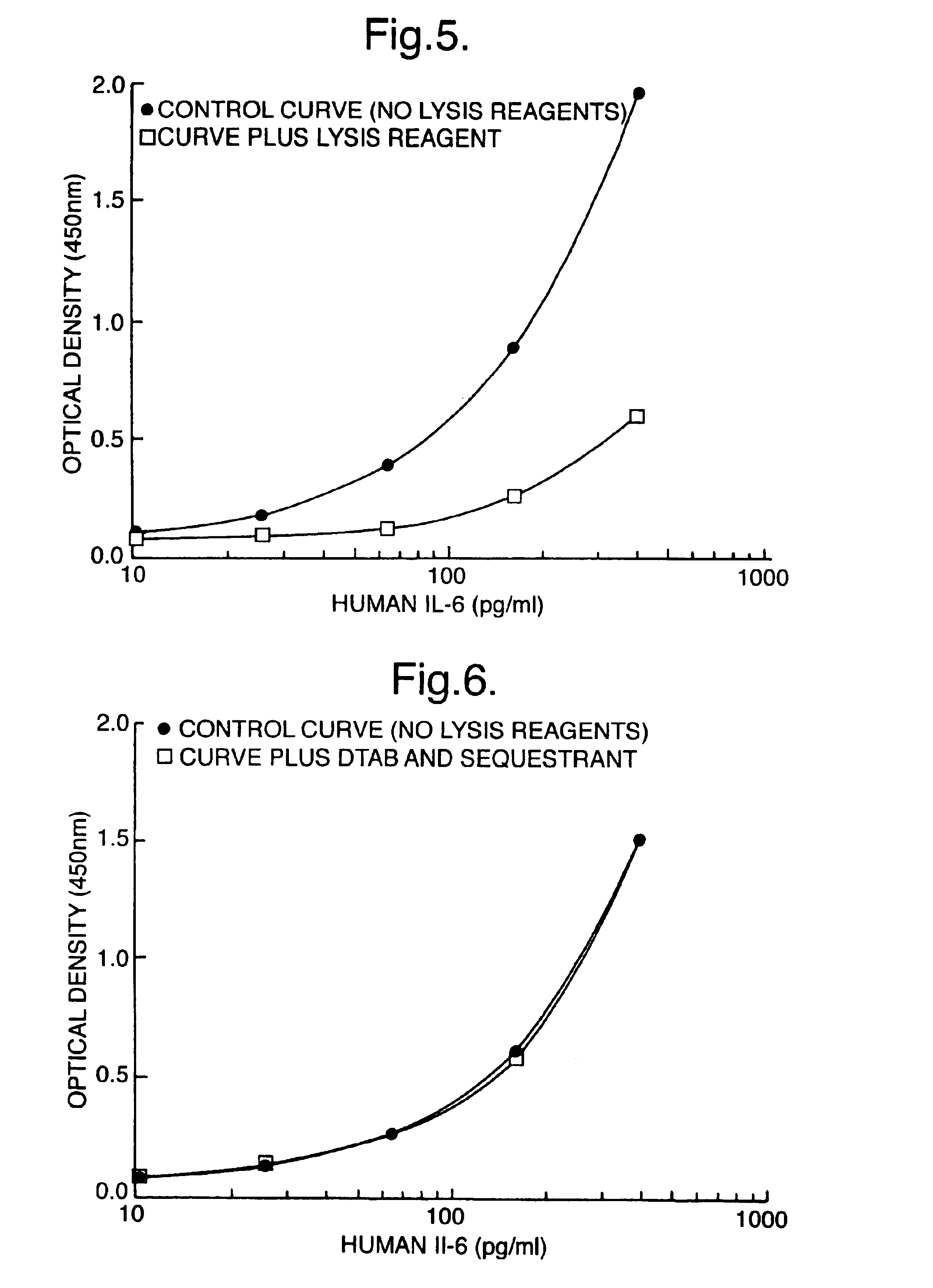In-situ cell extraction and assay method
