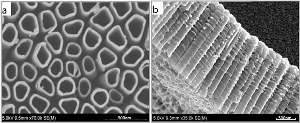 IrO2-Ta2O5 anode with TiN nanotube middle layer