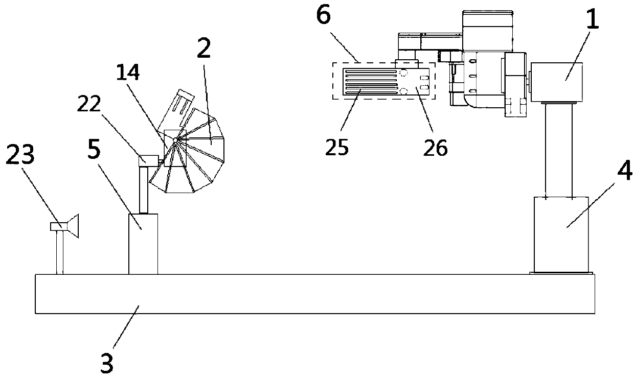 An intelligent multi-station special-shaped parts bending workbench