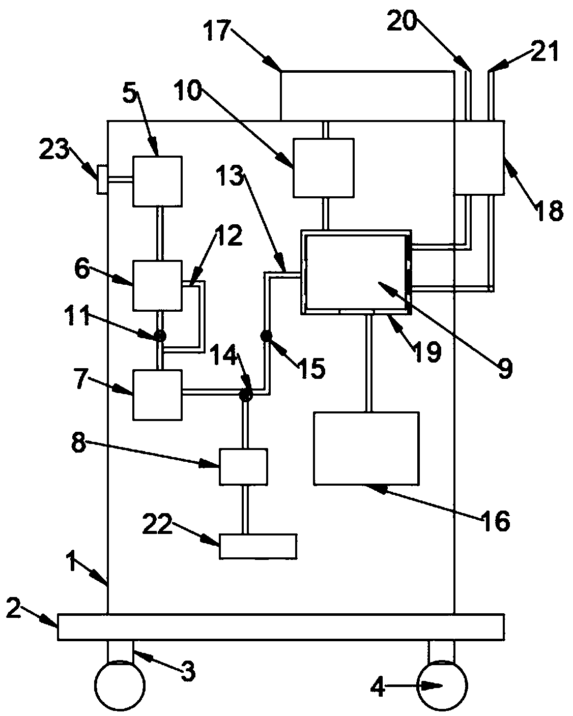 Medical ozone therapeutic apparatus