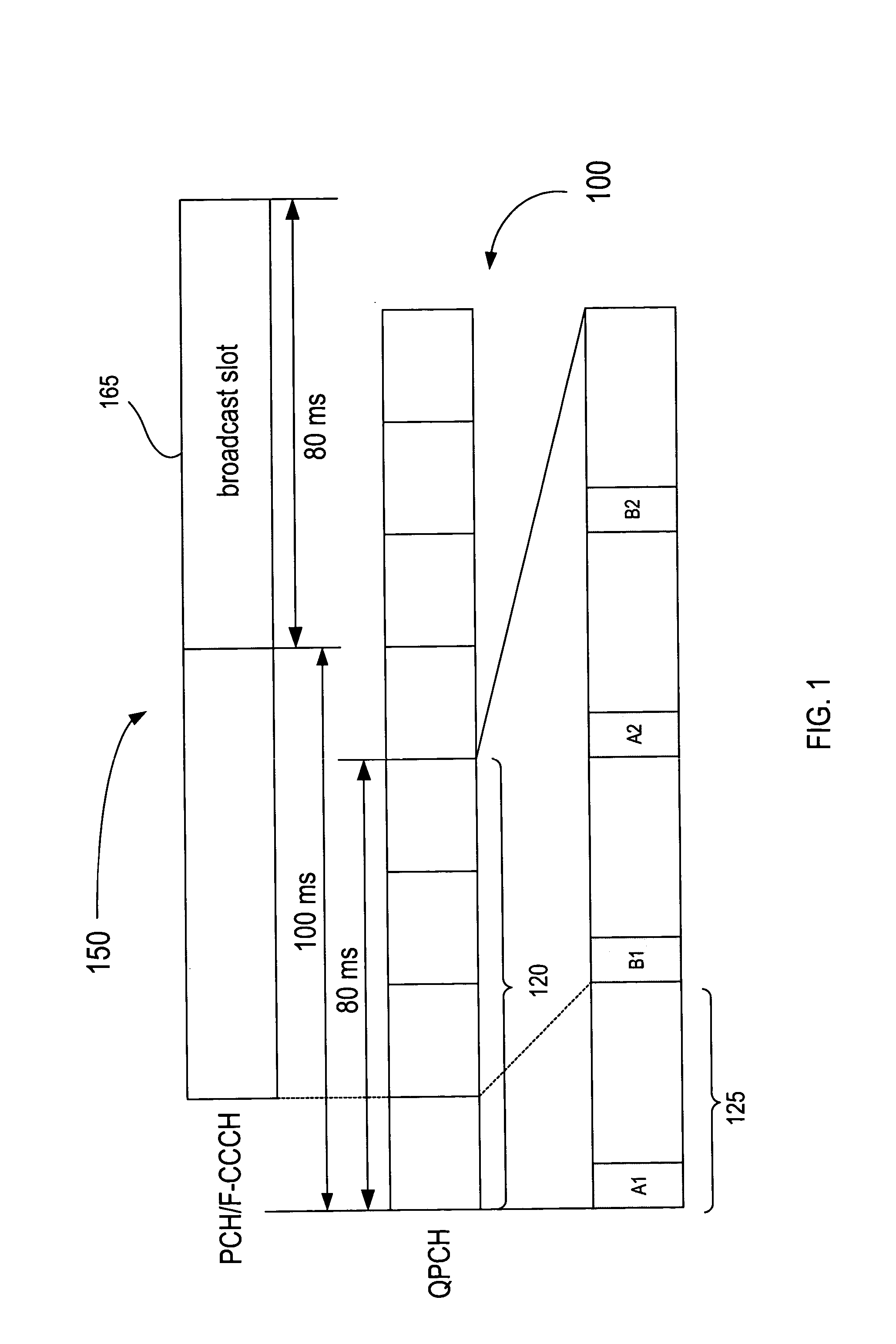Methods for signaling broadcast and multicast information in communication networks