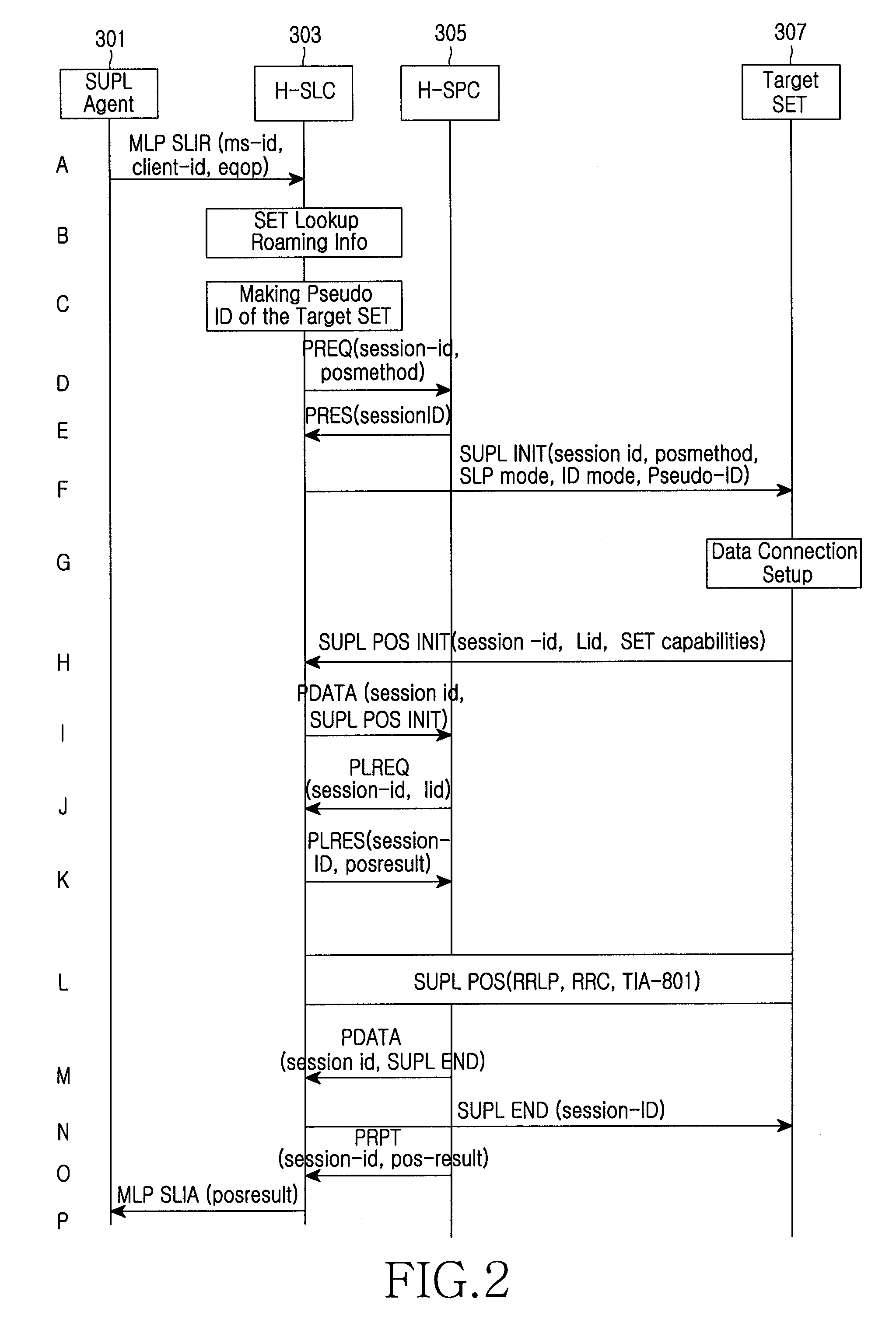 Method for positioning target terminal while protecting privacy of user thereof