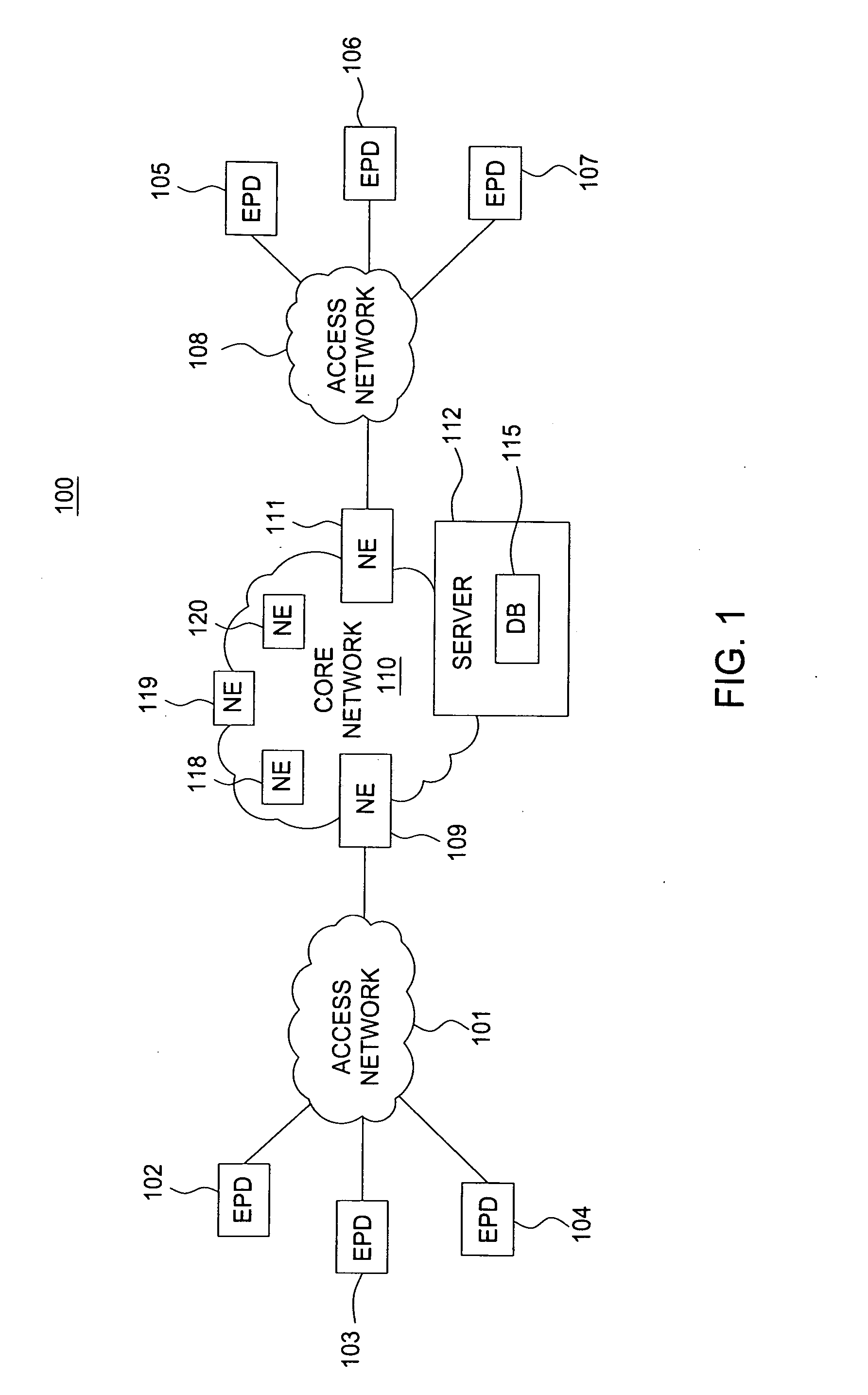 Method and apparatus for detecting compromised host computers