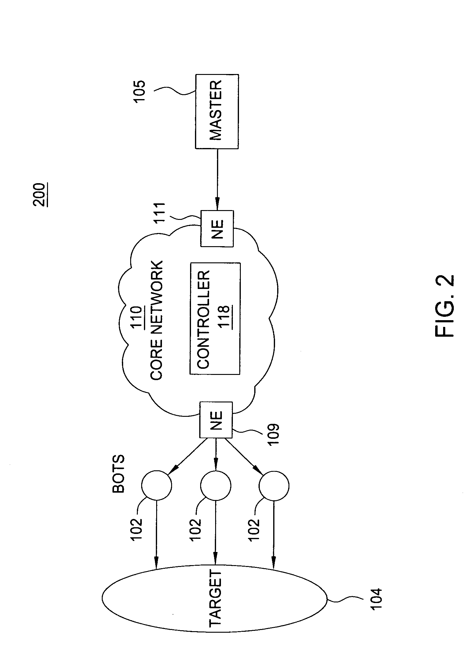 Method and apparatus for detecting compromised host computers