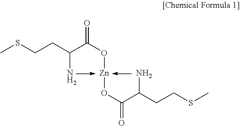 Methionine-metal chelate and manufacturing method thereof