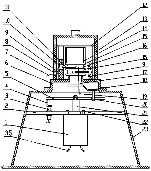 Engineering machinery rotation brush performance test apparatus and method thereof