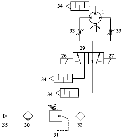 Engineering machinery rotation brush performance test apparatus and method thereof