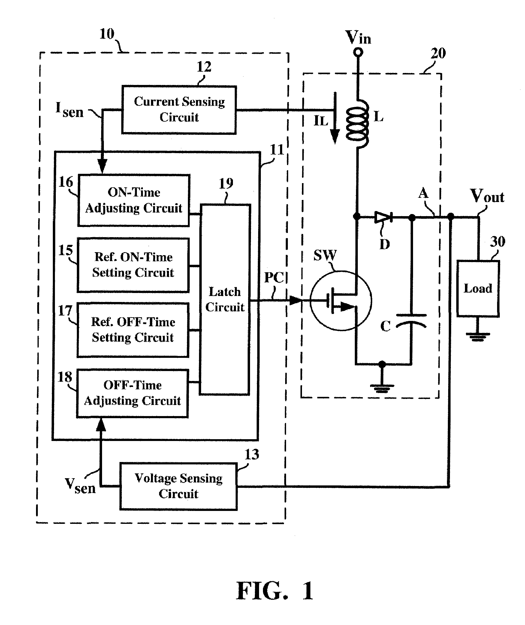 PFM control circuit for DC regulator
