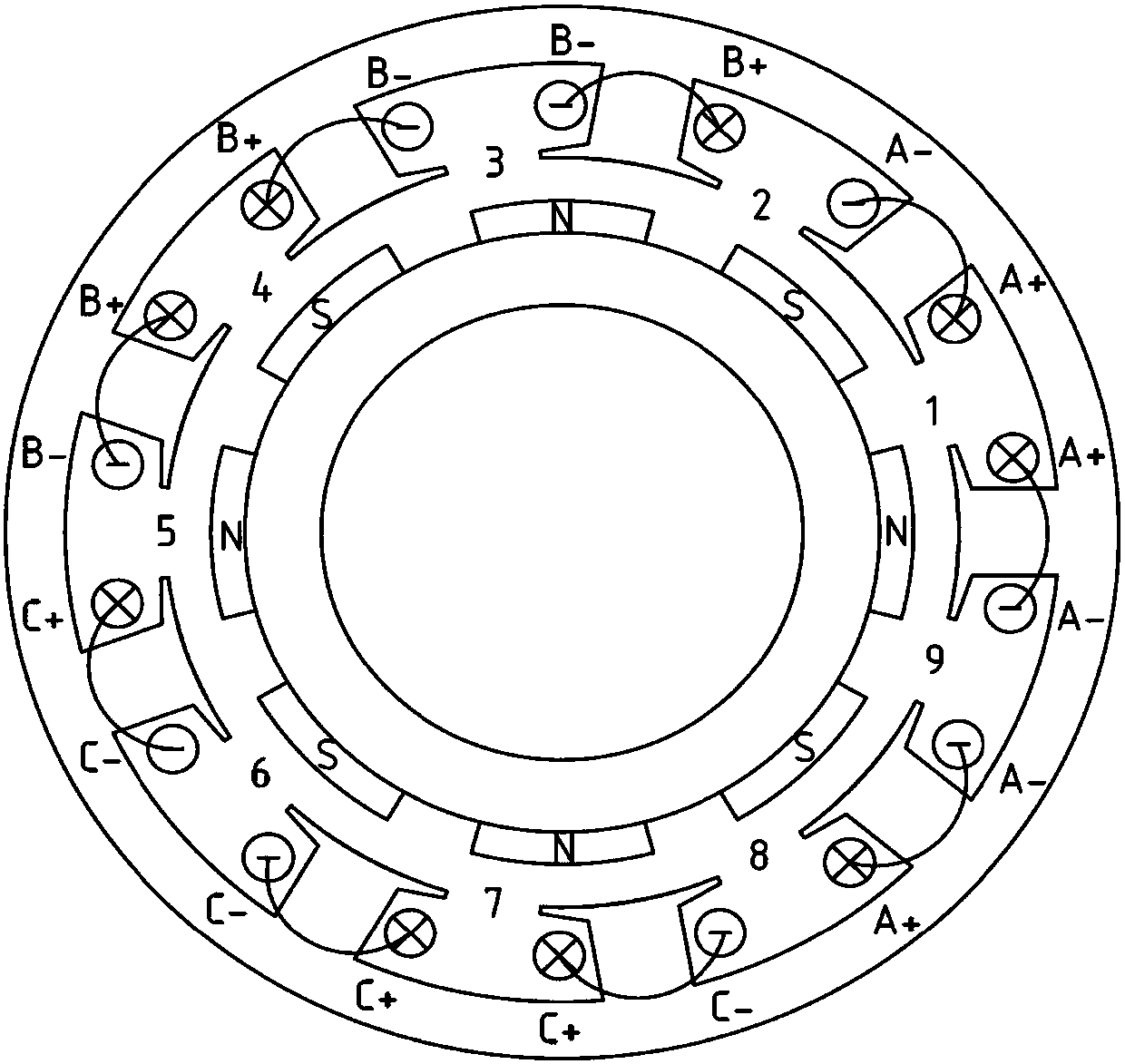 Permanent magnetic motor stator and permanent magnetic motor