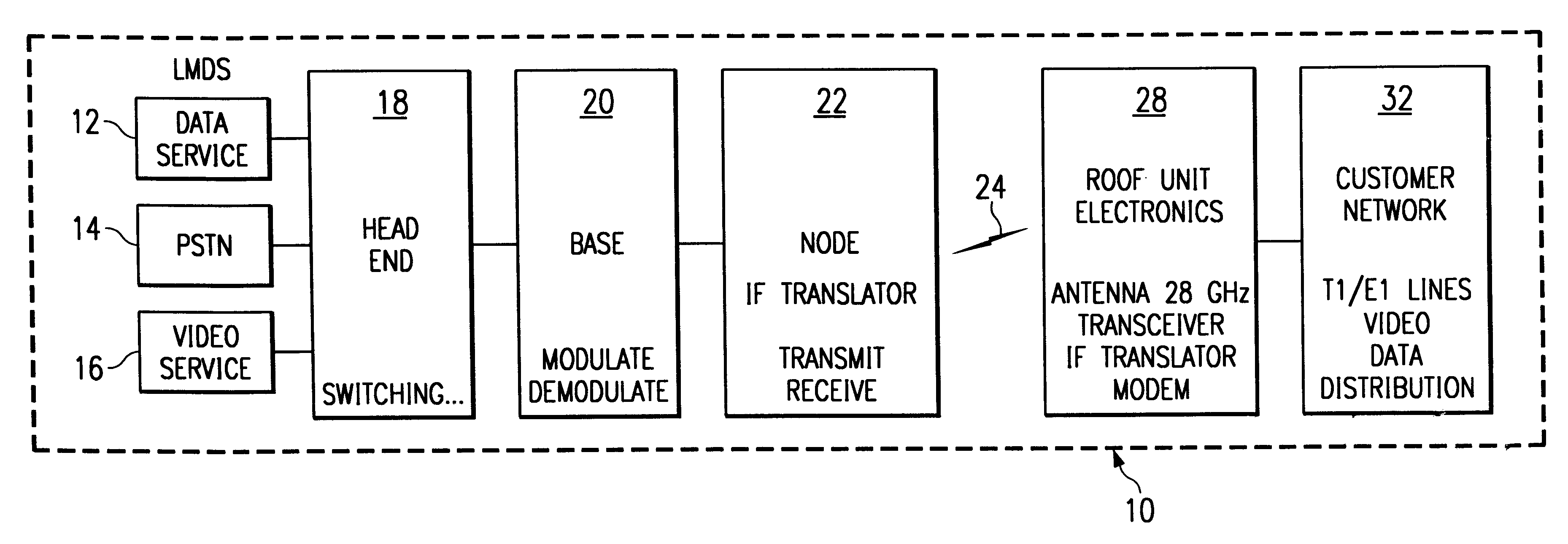 System and method for recovering a pilot tone in a local multipoint distribution system signal